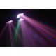Efekt świetlny BeamZ Triple Flex Centre LED Pro imprezowe oświetlenie stroboskop