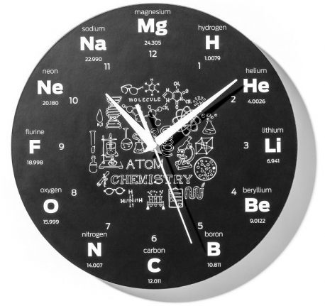 Zegar ścienny chemika z symbolami pierwiastków chemicznych cichy mechanizm