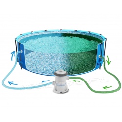 Basen na stelażu 366 x 76 cm ogrodowy 7w1 z pompą i filtrem Bestway 56681