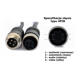Kabel 20 metrów do kamer cofania NVOX z złączem 4PinQuad oraz AHD