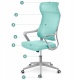 Fotel biurowy z mikrosiatki Labi miętowy krzesło obrotowe