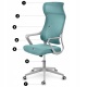 Fotel biurowy z mikrosiatki Labi krzesło obrotowe morski niebieski