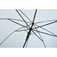 Parasol parasolka przezroczysta transparentna automatyczna mocna
