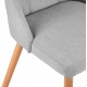 Krzesło skandynawskie tapicerowane siedzisko oparcie drewniane nogi szare