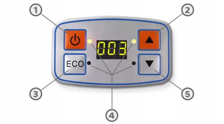 Lodówka turystyczna Icemax 32 litry tryb ECO 12/230V blokada pokrywy