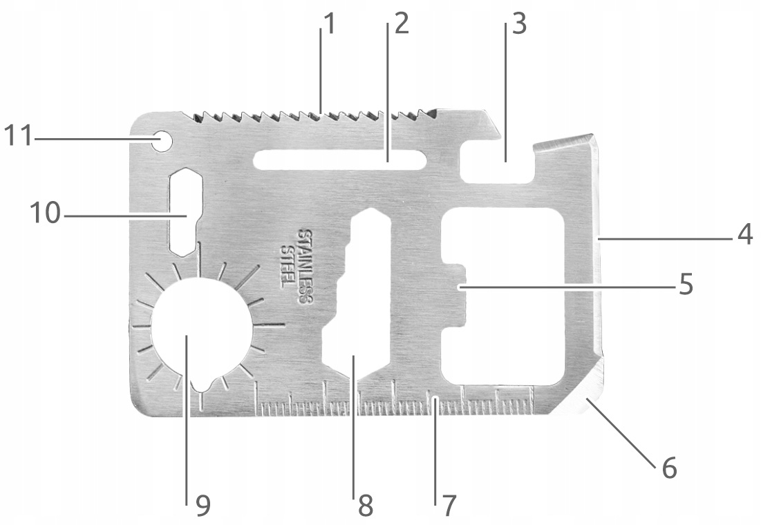 Zestaw Survivalowy do Przeżycia Karta Krzesiwo 7w1