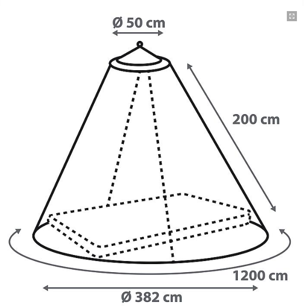 Moskitiera wisząca nad łóżko podwieszana dwuosobowa obwód 12 metrów